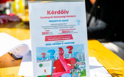 Kérdőív Gazdagrét közösségi életéért